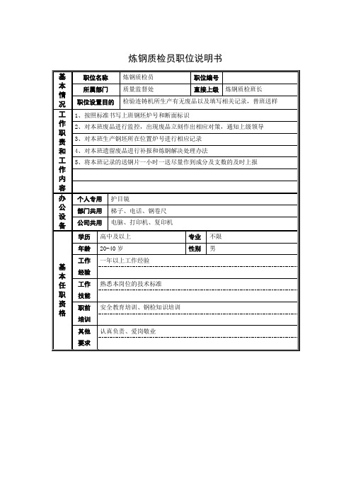 炼钢质检员职位说明书