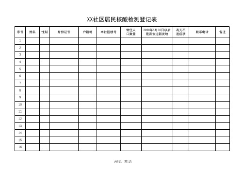 核酸检测登记表(社区居民)