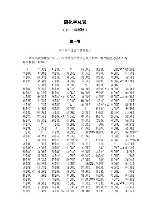 简化字.异形词