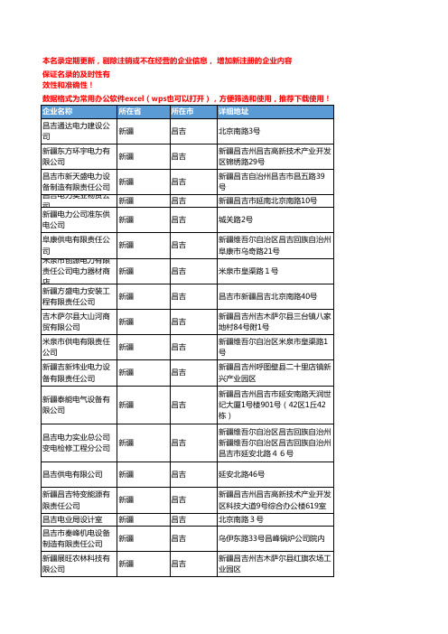 2020新版新疆昌吉电力企业公司名录名单黄页联系方式大全135家
