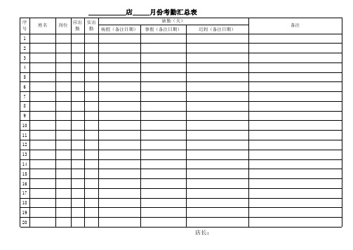 月考勤汇总表模板