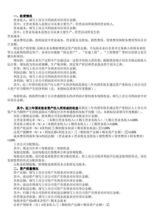 财务管理指标公式