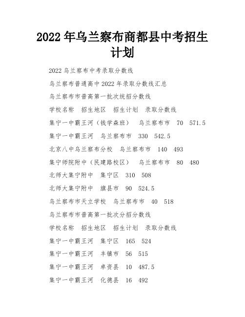 2022年乌兰察布商都县中考招生计划