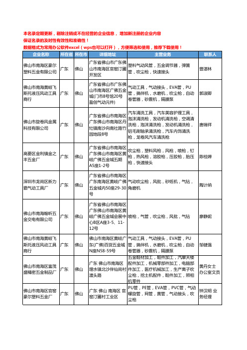 2020新版广东省佛山吹尘枪工商企业公司名录名单黄页大全15家