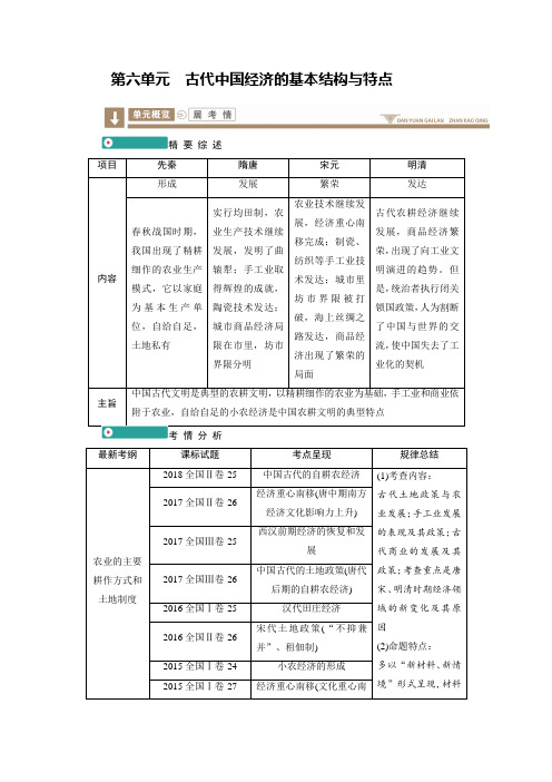 2020版《衡中学案》高三历史一轮总复习学案第六单元 21  发达的古代农业