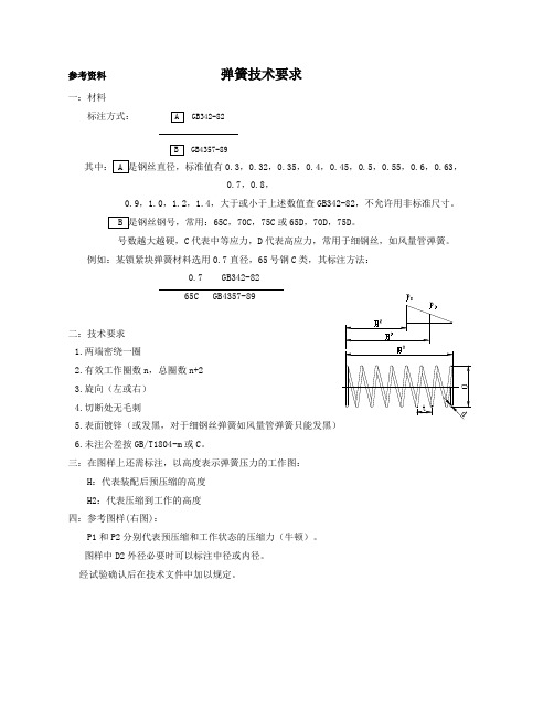 (完整word版)4.弹簧技术要求