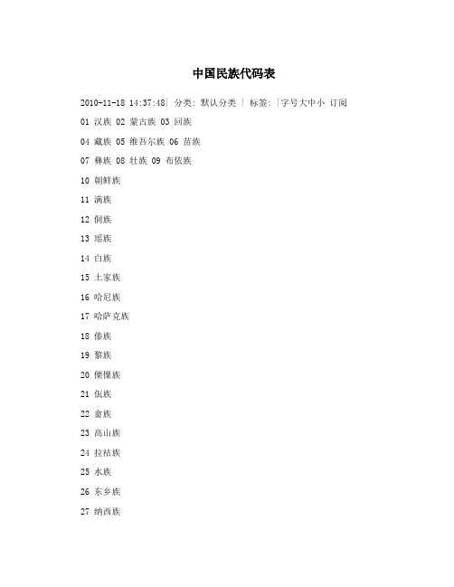 中国民族代码表