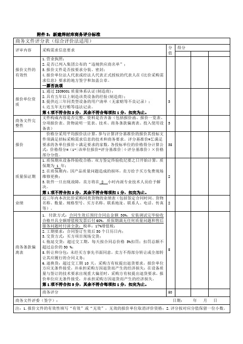 商务评分标准