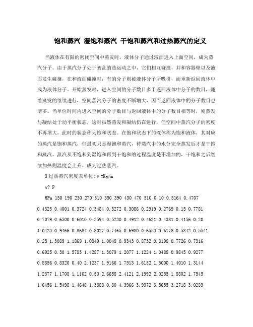 饱和蒸汽湿饱和蒸汽干饱和蒸汽和过热蒸汽的定义