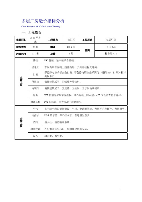 多层厂房造价指标分析