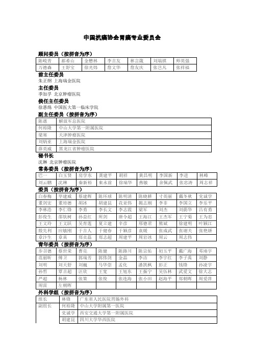 中国抗癌协会胃癌专业委员会