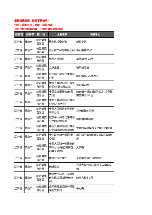 新版辽宁省鞍山市岫岩满族自治县保险企业公司商家户名录单联系方式地址大全63家