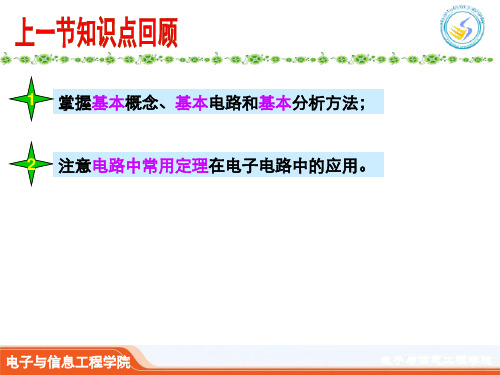 放大电路模型