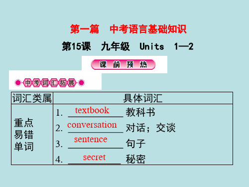 第15课  九年级  Units  1—2-2020届中考英语复习讲解课件 (共77张PPT)