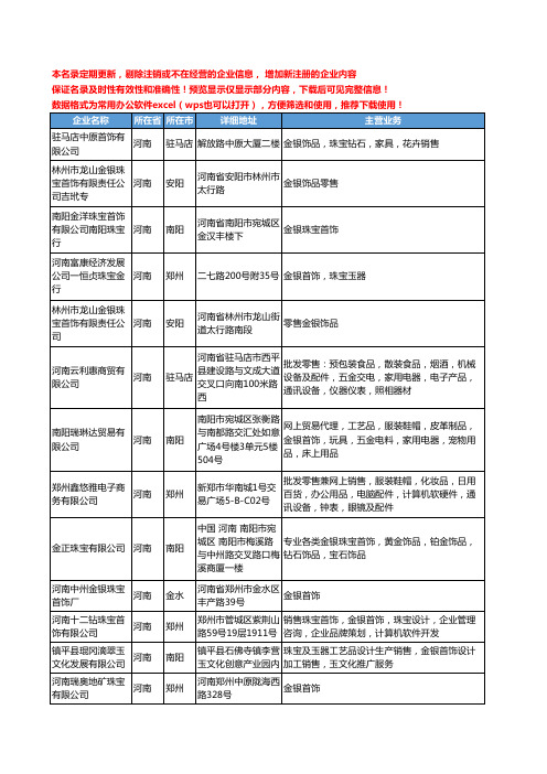 新版河南省金银珠宝首饰工商企业公司商家名录名单联系方式大全77家