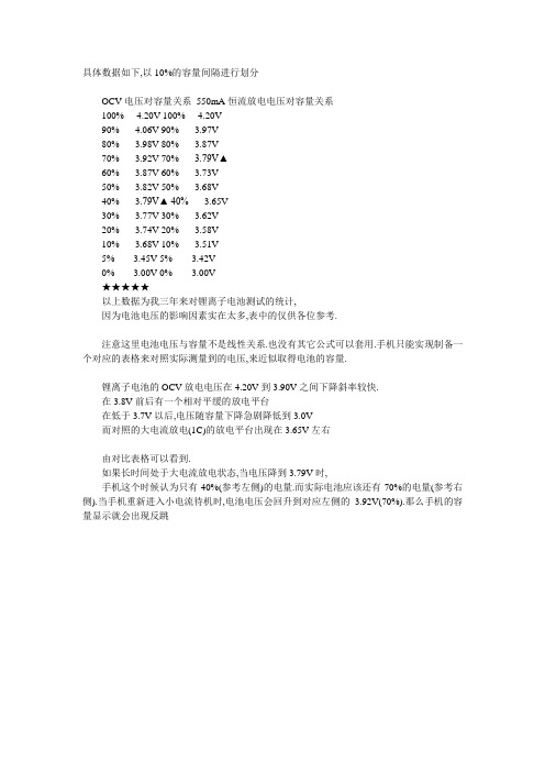 锂电池档位电压