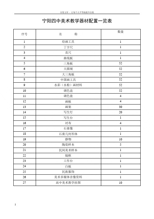 高中教学器材配置标准(美术体育音乐)