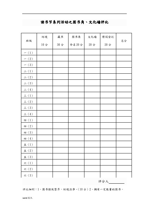 读书节系列活动评分表