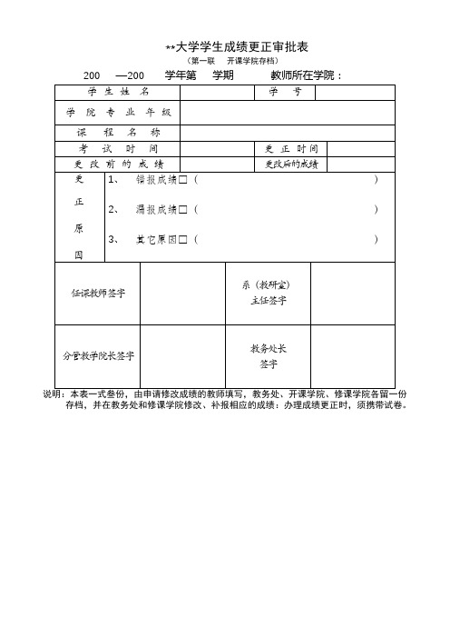 福建农林大学学生成绩更正审批表【模板】
