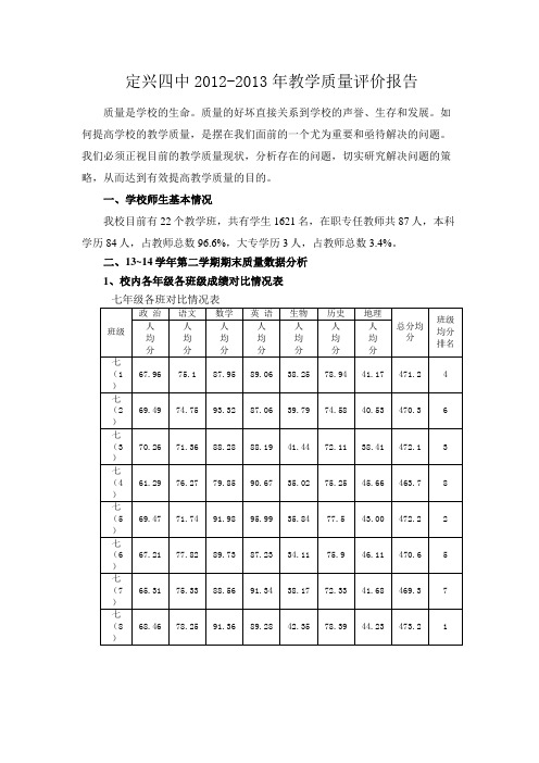 学校教学质量分析报告