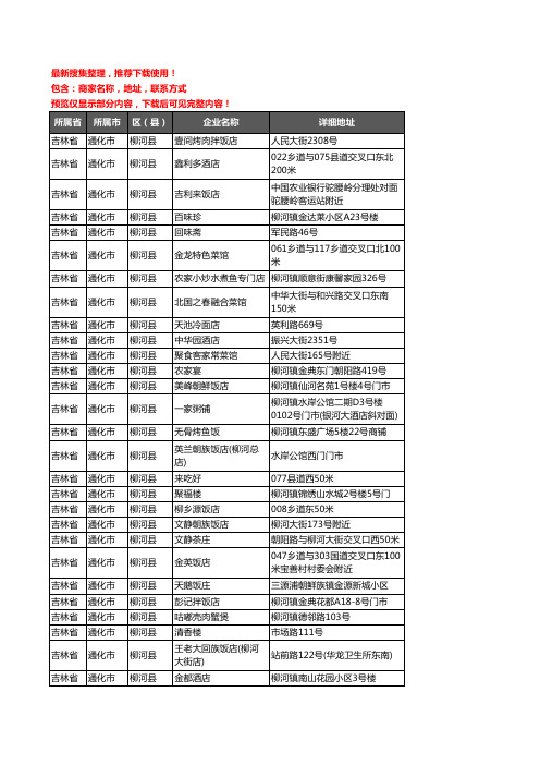 新版吉林省通化市柳河县酒店餐饮企业公司商家户名录单联系方式地址大全68家