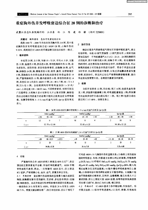 重症胸外伤并发呼吸窘迫综合征28例的诊断和治疗