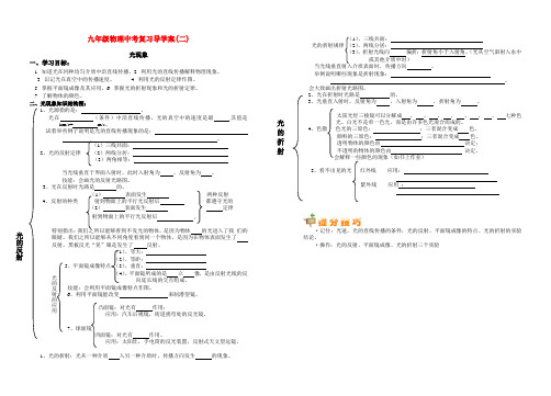 光现象导学案