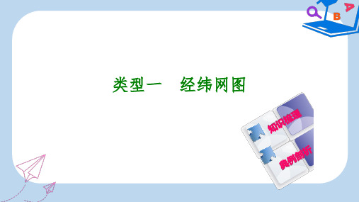 【精选】连云港专版中考地理专题突破篇一读图用图类型一经纬网图复习课件