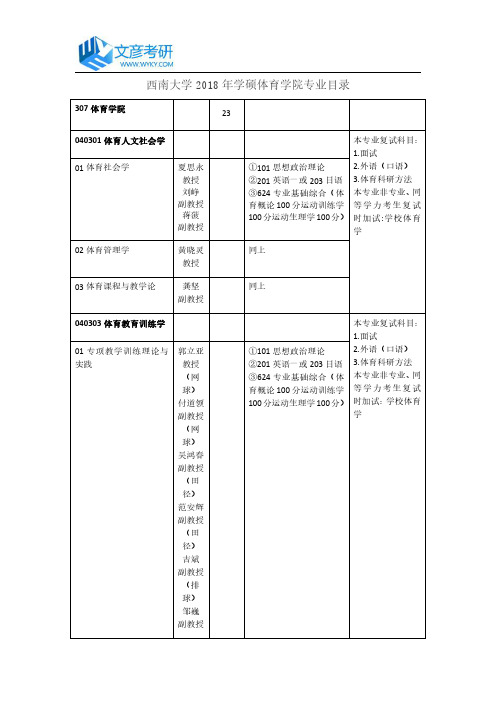 西南大学2018年学硕体育学院专业目录_西南大学考研网
