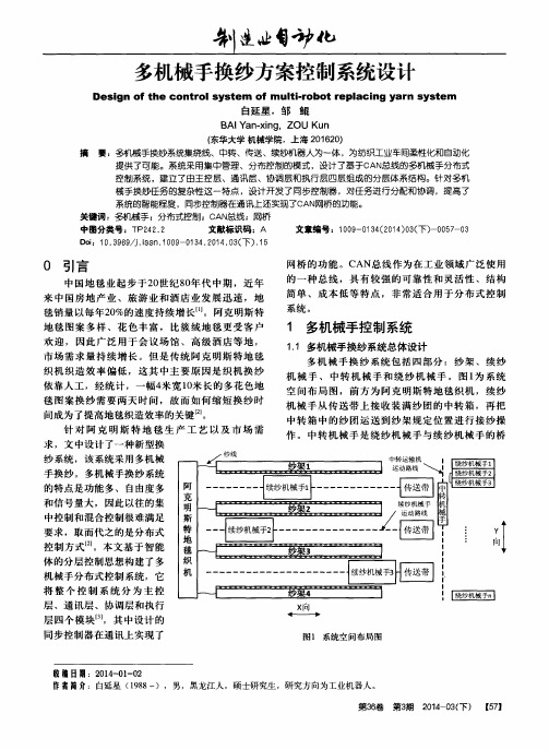 多机械手换纱方案控制系统设计