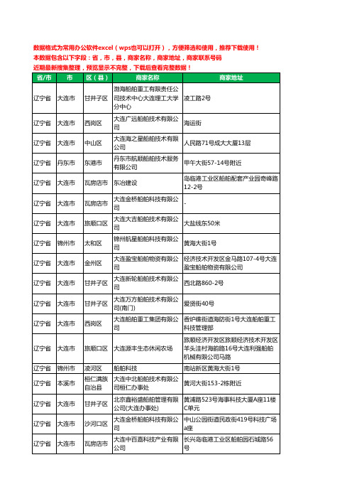 2020新版辽宁省船舶技术有限公司工商企业公司商家名录名单黄页联系电话号码地址大全22家