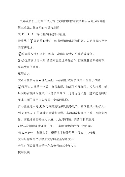 九年级历史上册第三单元古代文明的传播与发展知识点同步练习题