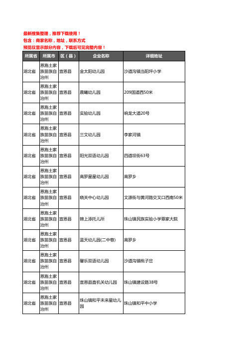 新版湖北省恩施土家族苗族自治州宣恩县幼儿园企业公司商家户名录单联系方式地址大全30家