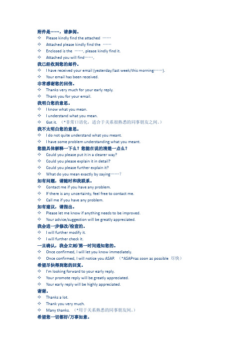 商务英语邮件表达