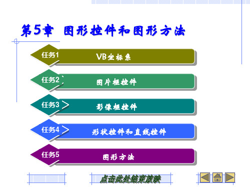 vb6.0  图形控件和图形方法