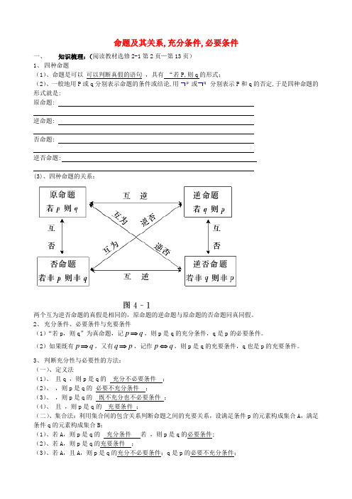 吉林省东北师范大学附属中学2016届高考数学第一轮复习命题及其关系充分条件必要条件学案理