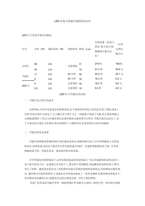 LED灯泡与普通灯泡的耗电对比