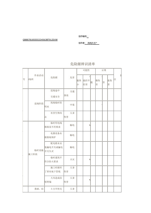 危险源辨识清单