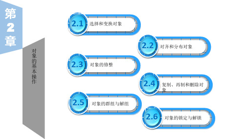 第2章 对象的基本操作