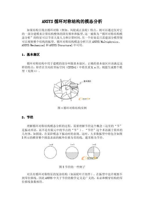 ANSYS循环对称结构模态分析