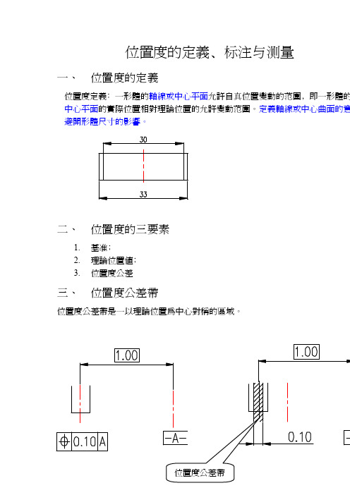 位置度测量方法