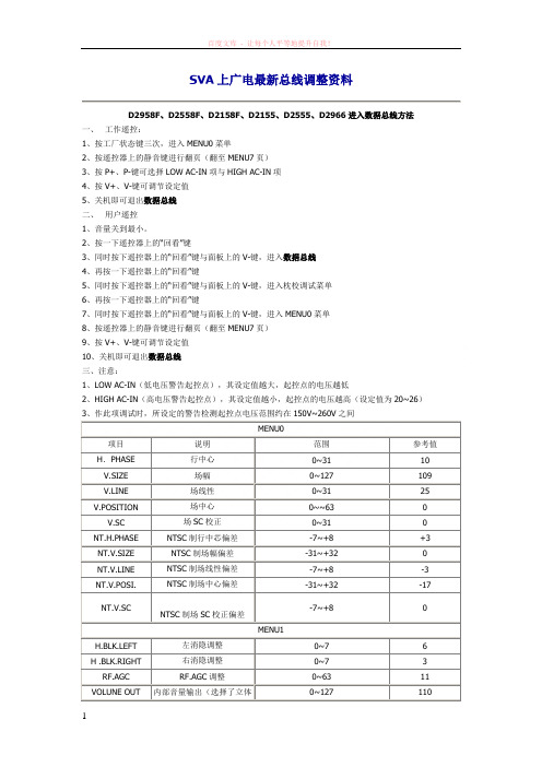 sva上广电最新总线调整资料