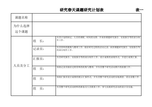 课题研究方案表