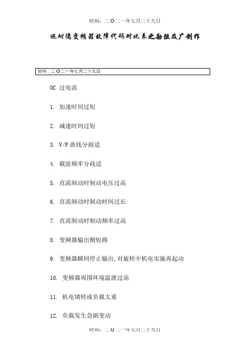 施耐德变频器故障代码对照表