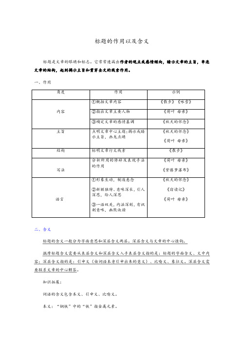 2020年备战中考阅读专题训练：记叙文标题的作用、含义