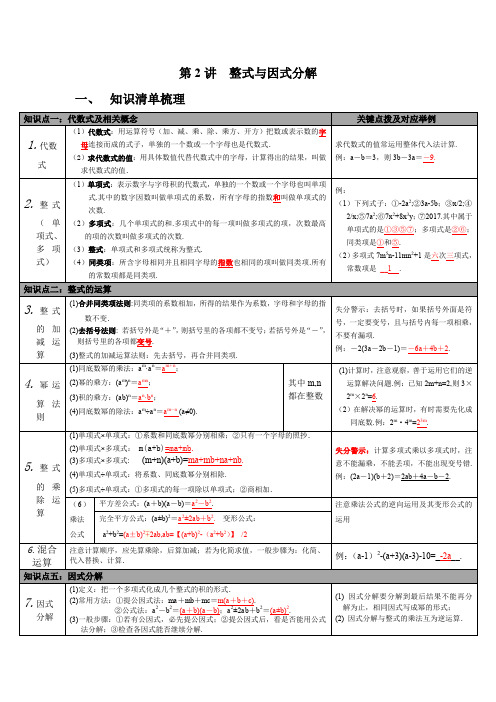 北师大版九年级数学下 第2讲 整式与因式分解  中考知识点梳理