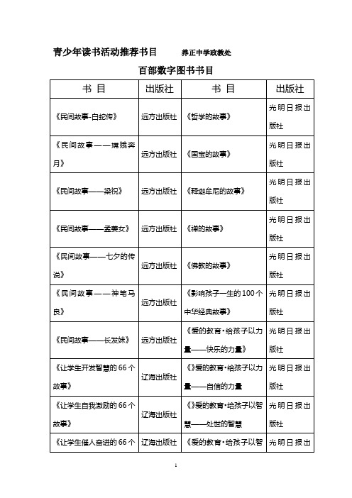 青少年读书活动推荐书目