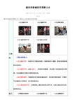 -健身房器械使用图解大全