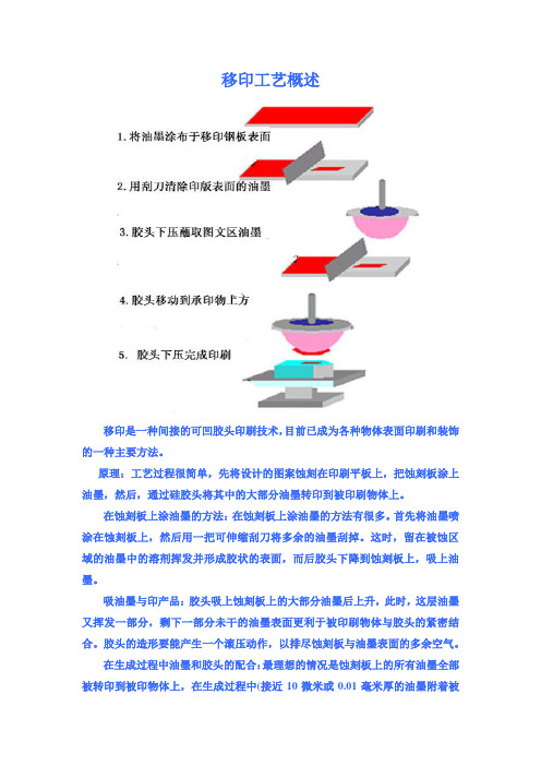 移印工艺概述