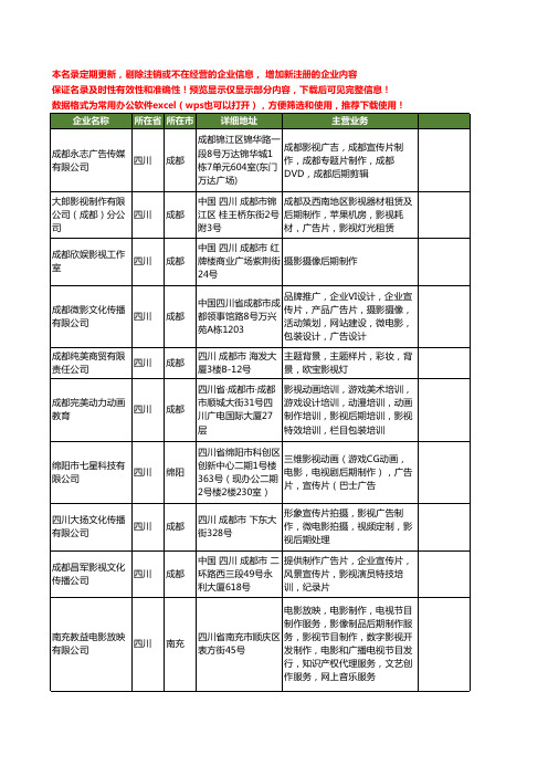 新版四川省影视后期制作工商企业公司商家名录名单联系方式大全28家